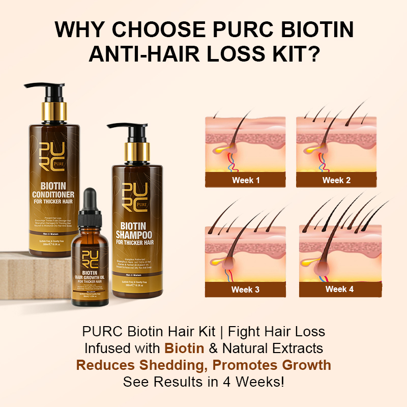 PURC Biotin Saç Büyüme Yağı Şa - Hair Care Elseve incelemesi ve fiyatı