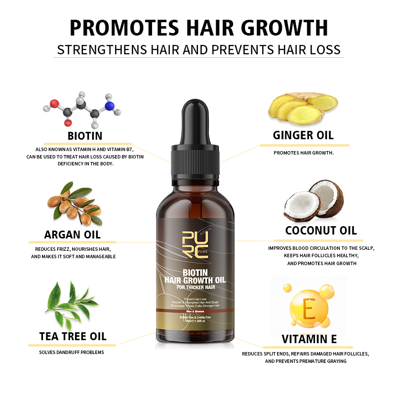 PURC Biotin Saç Büyüme Yağı Şa - Hair Care Elseve incelemesi ve fiyatı