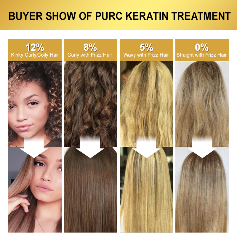 PURC profesyonel keratinli saç - Hair Care Wow incelemesi ve fiyatı