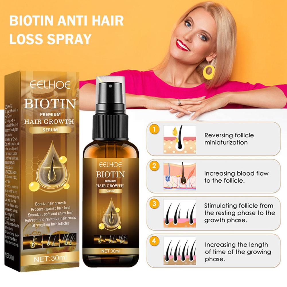 5/3/1 adet Biotin Hızlı Saç Bü - Hair Care Elseve incelemesi ve fiyatı